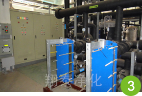 翔泰凈化-節(jié)能環(huán)保